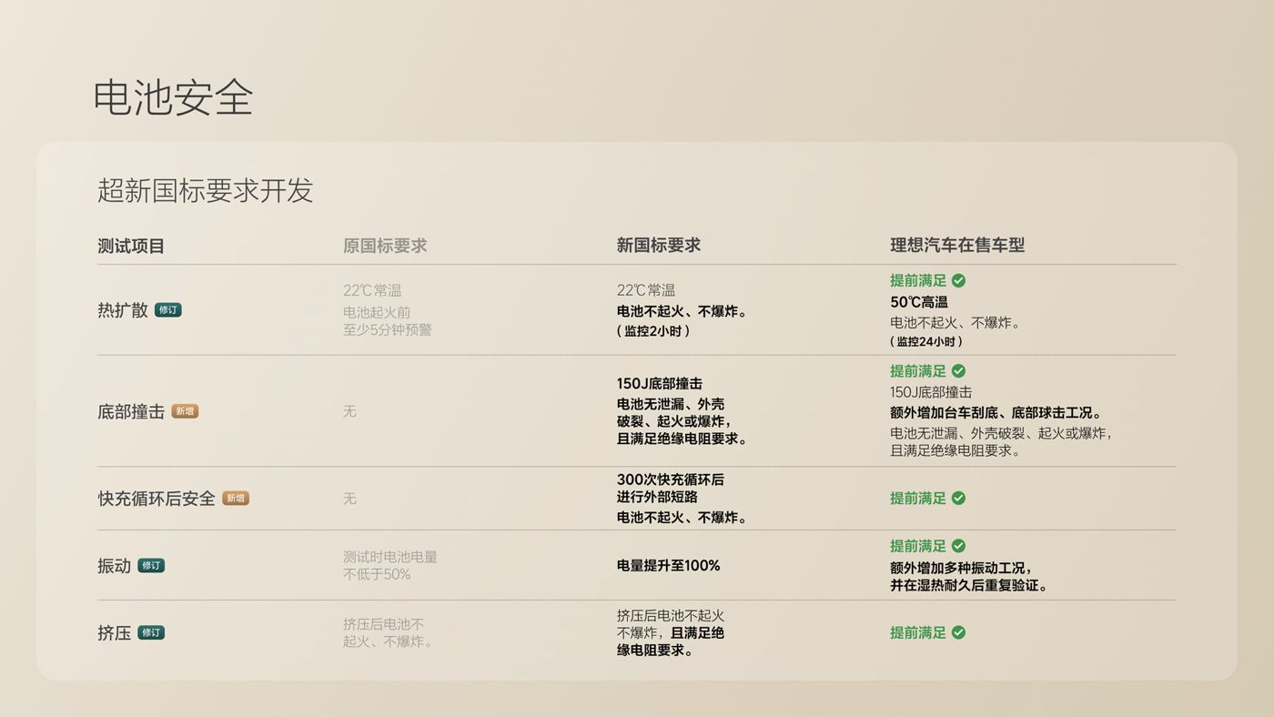 250729_太阳成集团tyc7111i8发布会_16比9_final.078.jpg 250729_太阳成集团tyc7111i8发布会_16比9_final.078.jpg